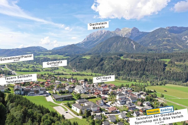 Sommerübersicht