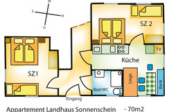 Sonnenschein